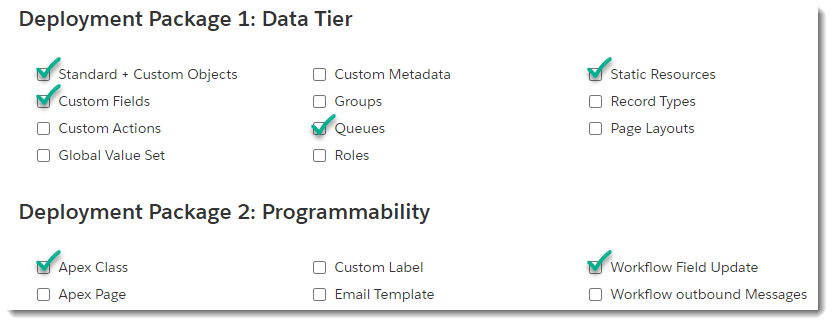 Salesforce Migration Checklist